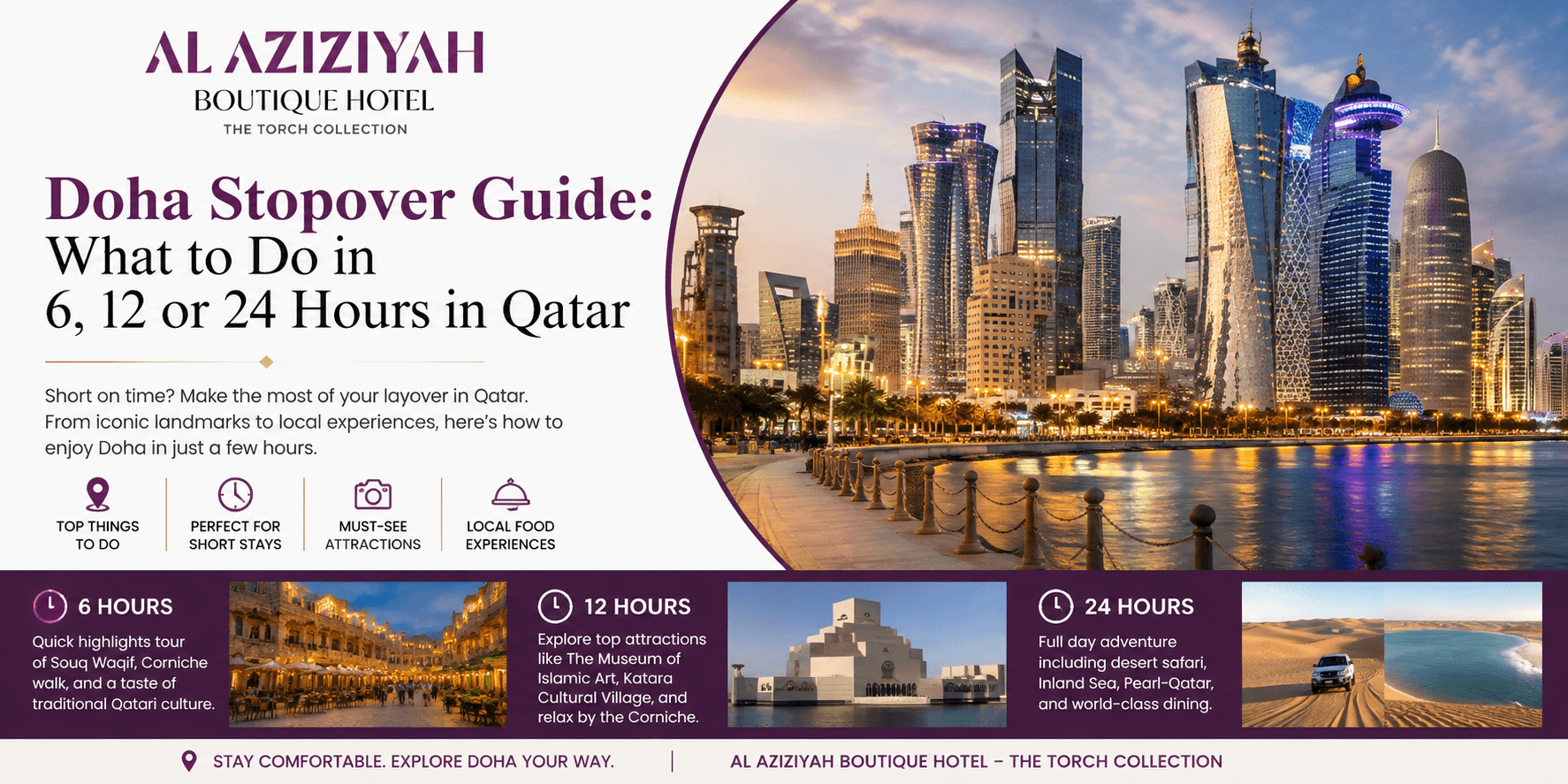 Doha Stopover Guide What to Do in 6, 12 or 24 Hours in Qatar